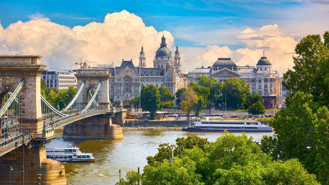 Panoramic,View,At,Chain,Bridge,On,Danube,River,In,Budapest