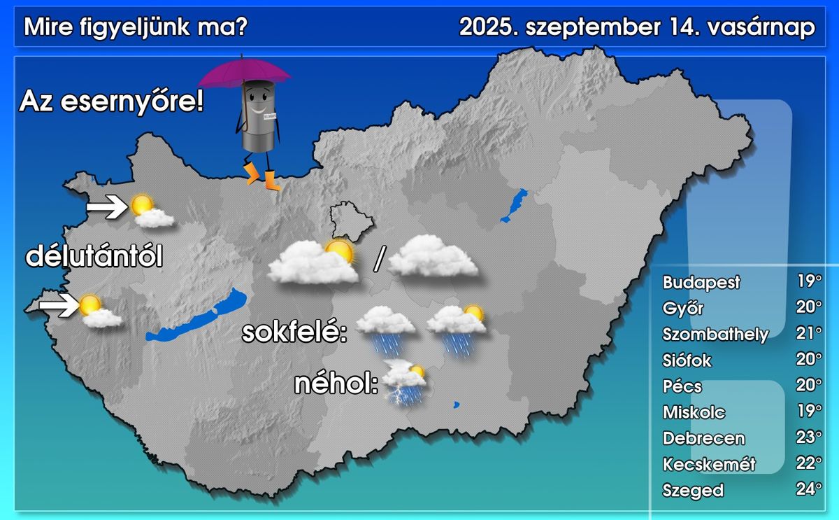 Csapadék és hidegfront: így alakul a vasárnapi időjárás 