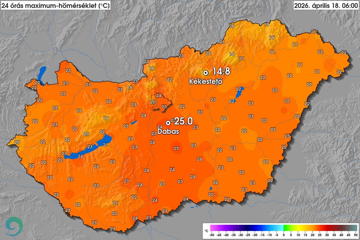 Pénteken 25 fokot is mértek, igazi tavaszi volt az időjárás. 